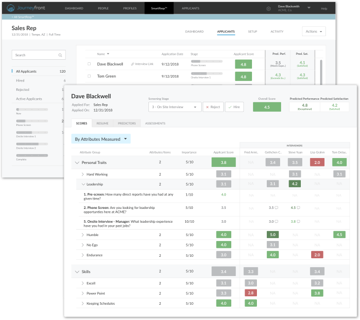 Applicants_and_scorecard_2