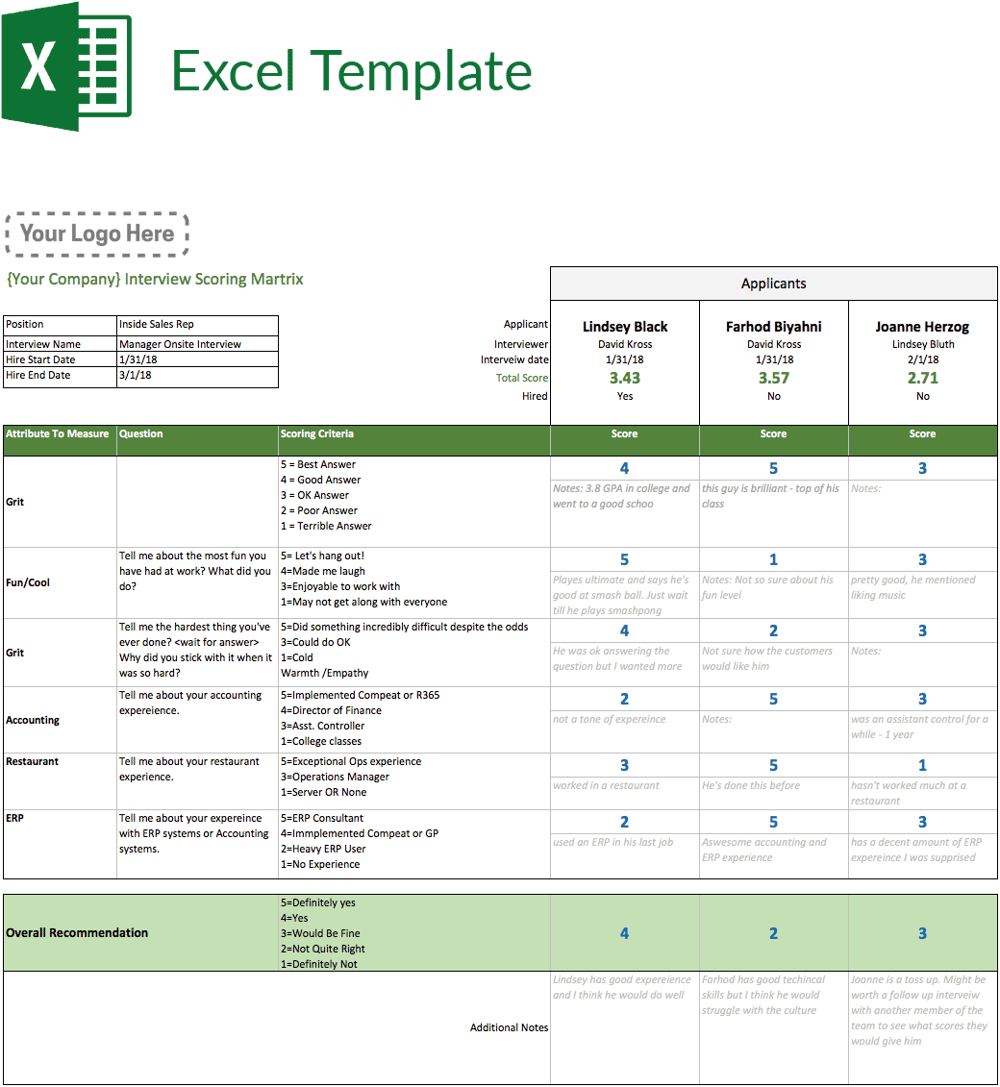 the-complete-guide-to-interview-scoring-sheets