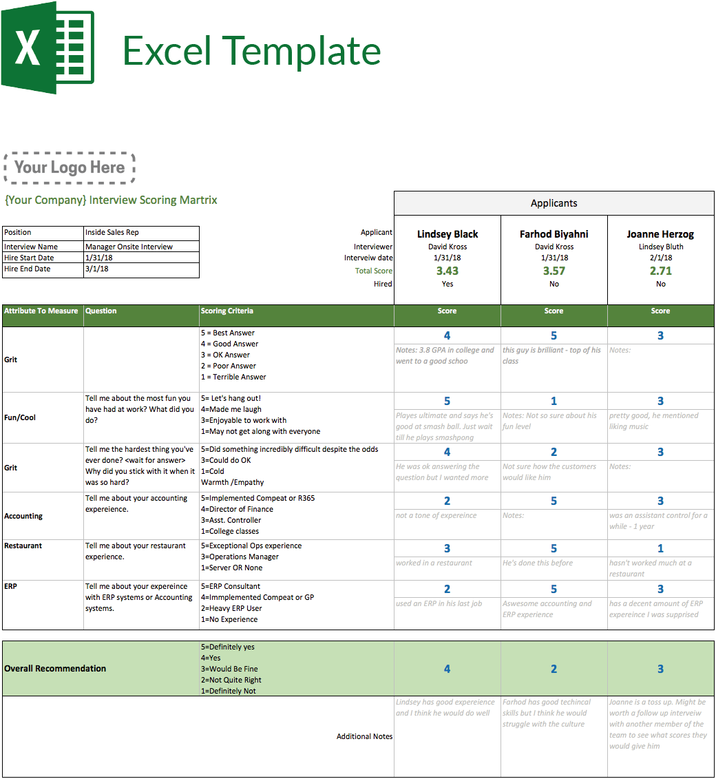 the-complete-guide-to-interview-scoring-sheets