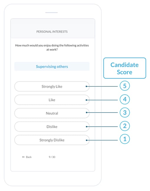 Journeyfront Assessment Scoring