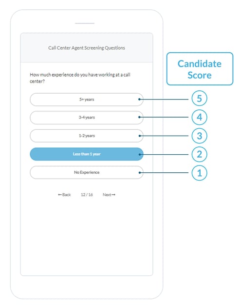 Journeyfront screening scores-1