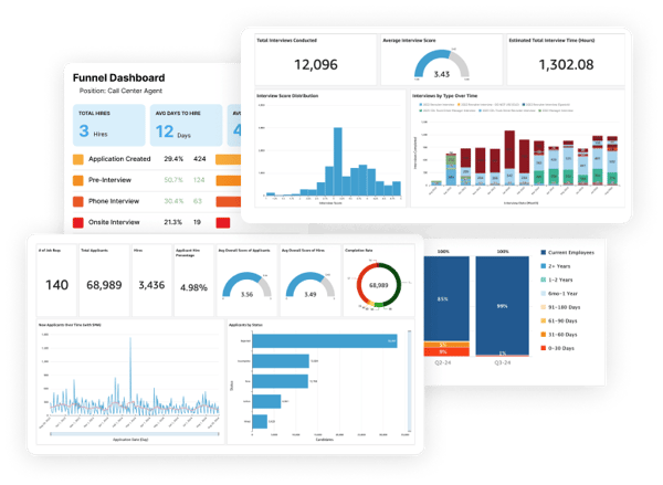 Reporting & Analytics