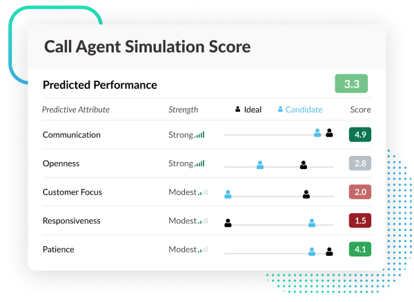 call_agent_simulation_results_screen_1