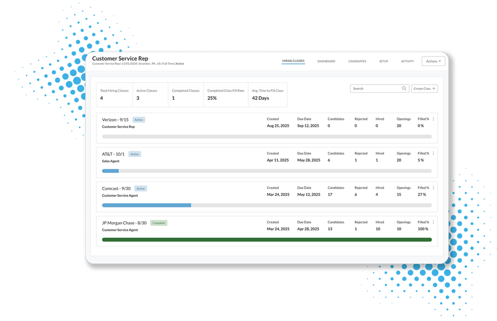 hiring-class-management-bpo-ats-ds