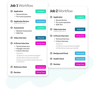 ats-customize-workflows-high-volume-hiring-1