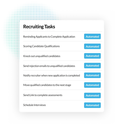 hiring-process-automation-ats
