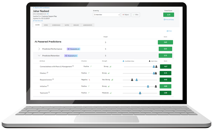 Candidate scorecard with predictive analytics