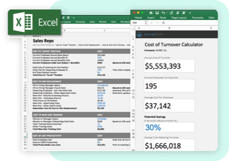 turnover calculator with green background