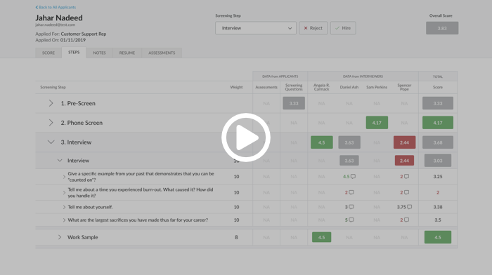 Journeyfront Applicant Scorecard - Steps