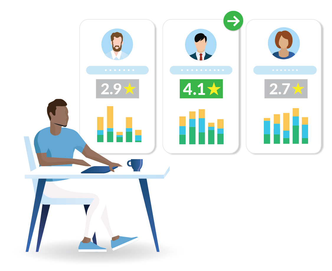 Product - screen - big