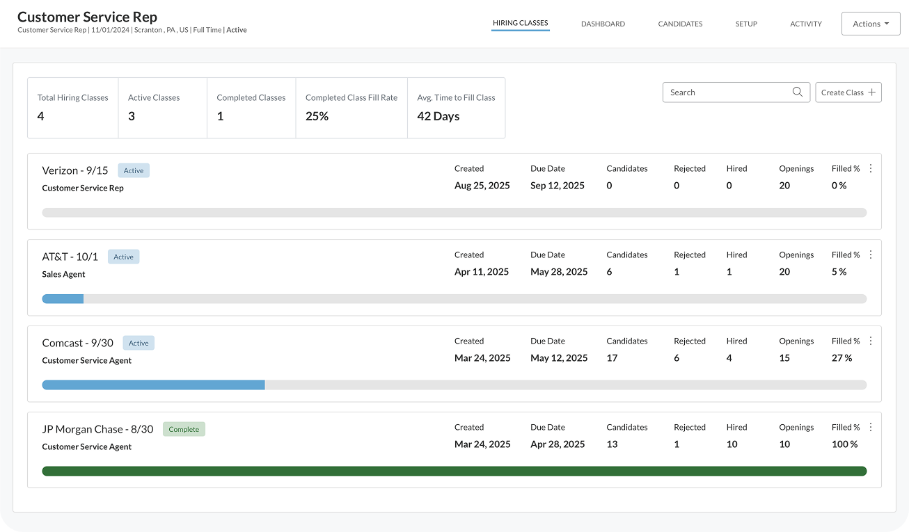 hiring-class-management-bpo-ats