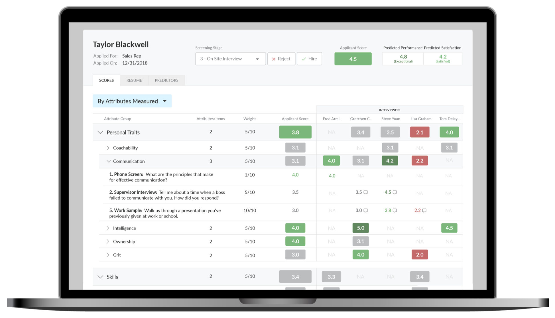 interviewscorecard
