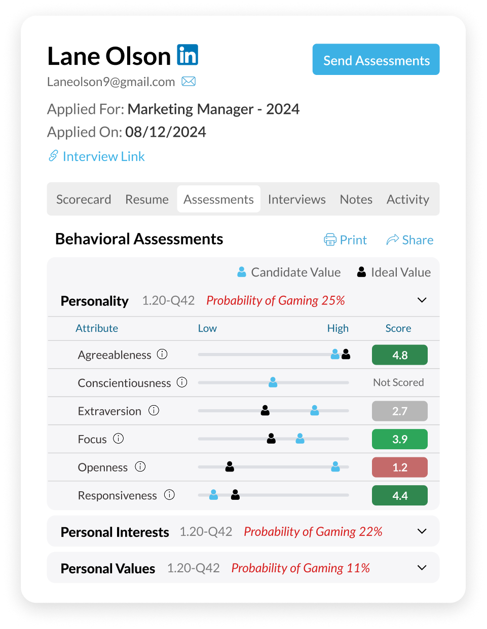 predictive-assessments-bpo